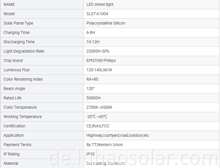 Solar Street Light 300w Specification